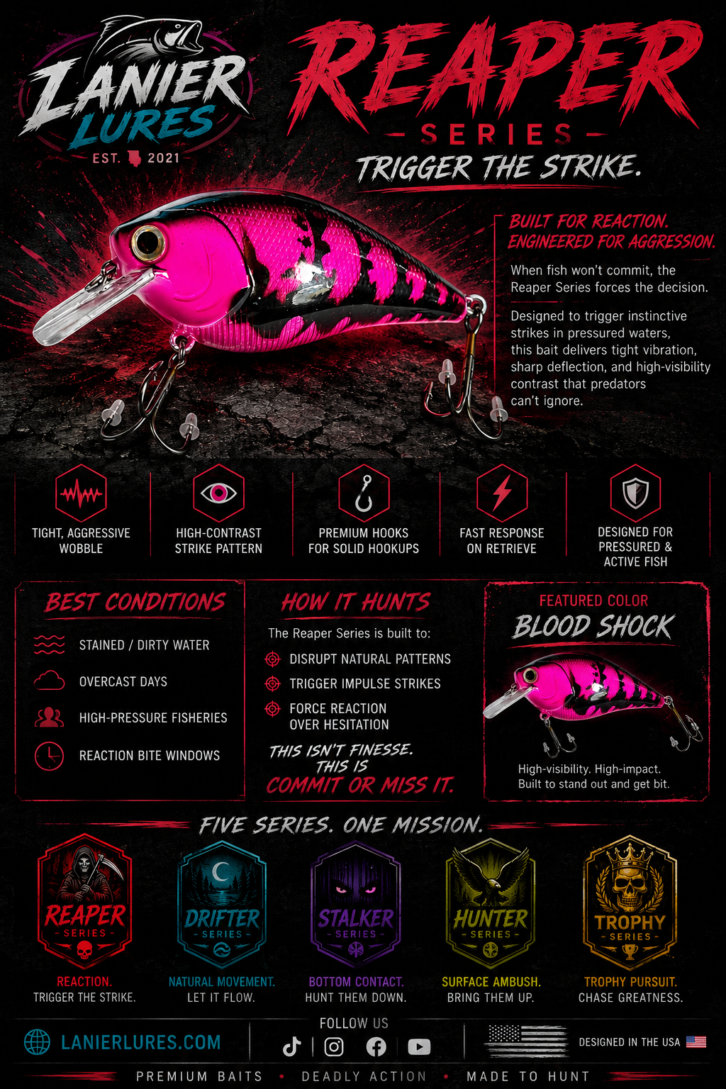 Lanier Lures Reaper Series infographic — Trigger the Strike. Built for reaction, engineered for aggression.