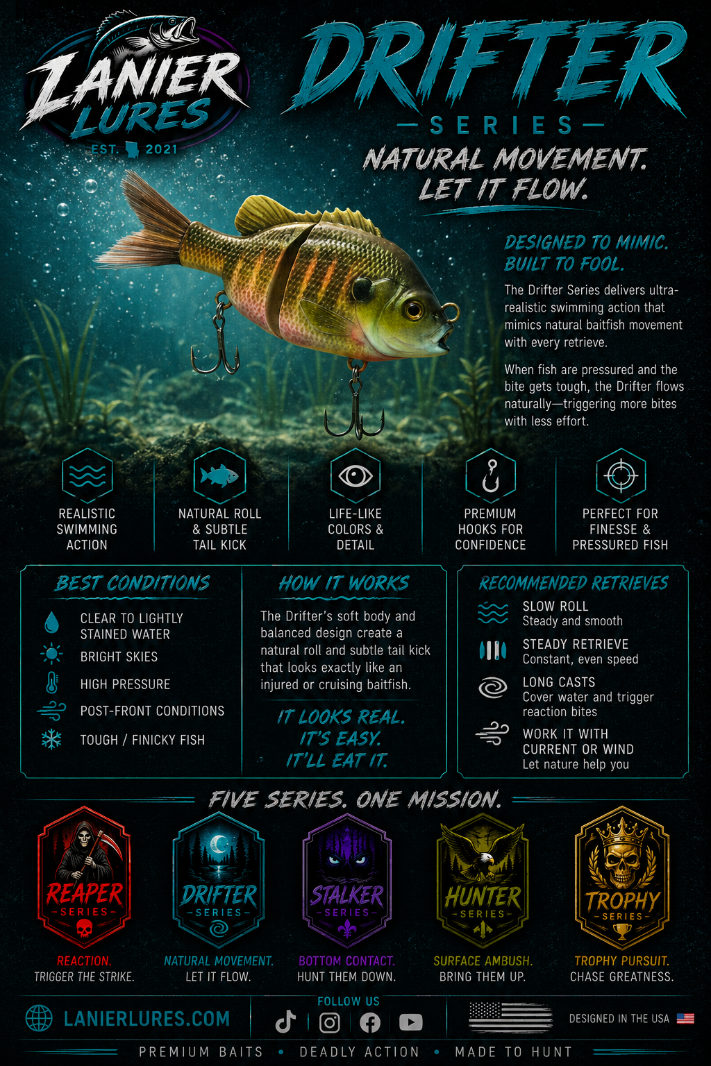 How to Fish the Drifter Series Swimbait: Techniques, Rigs, and Tips