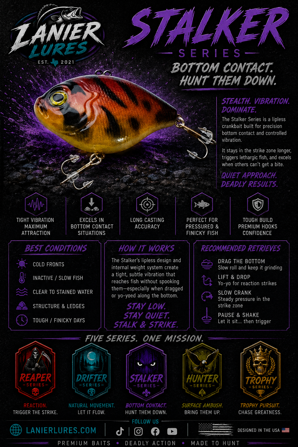 Lanier Lures Stalker Series infographic — Bottom Contact. Hunt Them Down. Stealth. Vibration. Dominate.