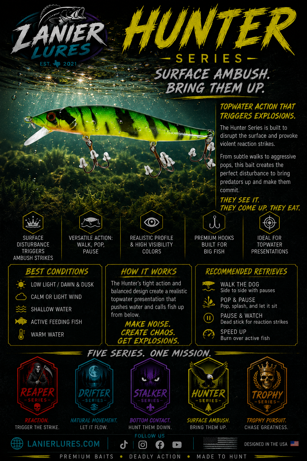 Lanier Lures Hunter Series infographic — Surface Ambush. Bring Them Up. Topwater action that triggers explosions.
