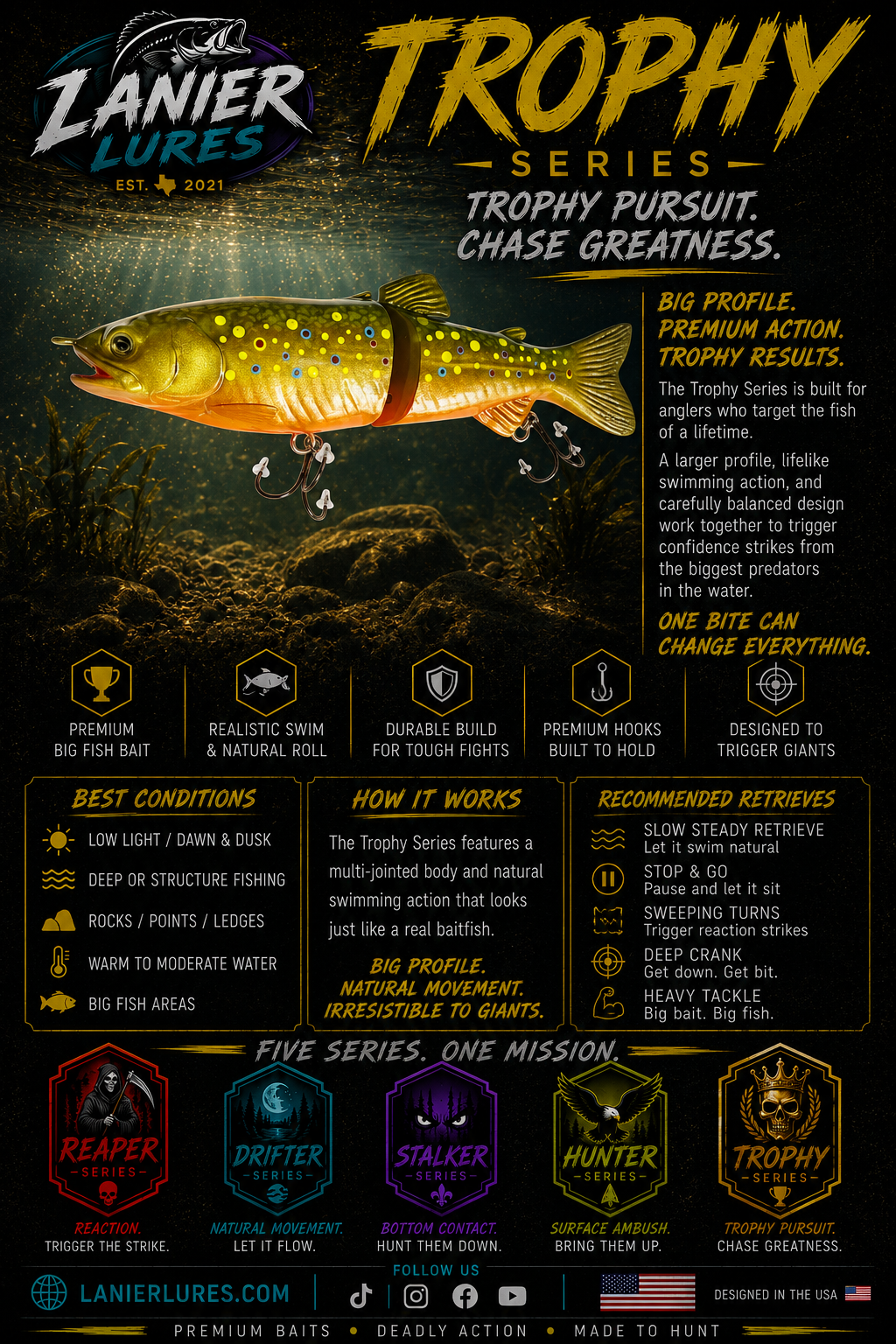 Lanier Lures Trophy Series infographic — Trophy Pursuit. Chase Greatness. Big profile, premium action, trophy results.